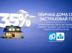 ДЗИ предлага до 35% отстъпка за онлайн застраховка „Комфорт за дома“