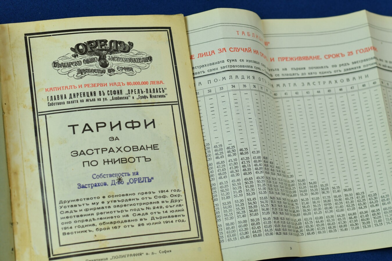 Тарифи за застраховане по живот