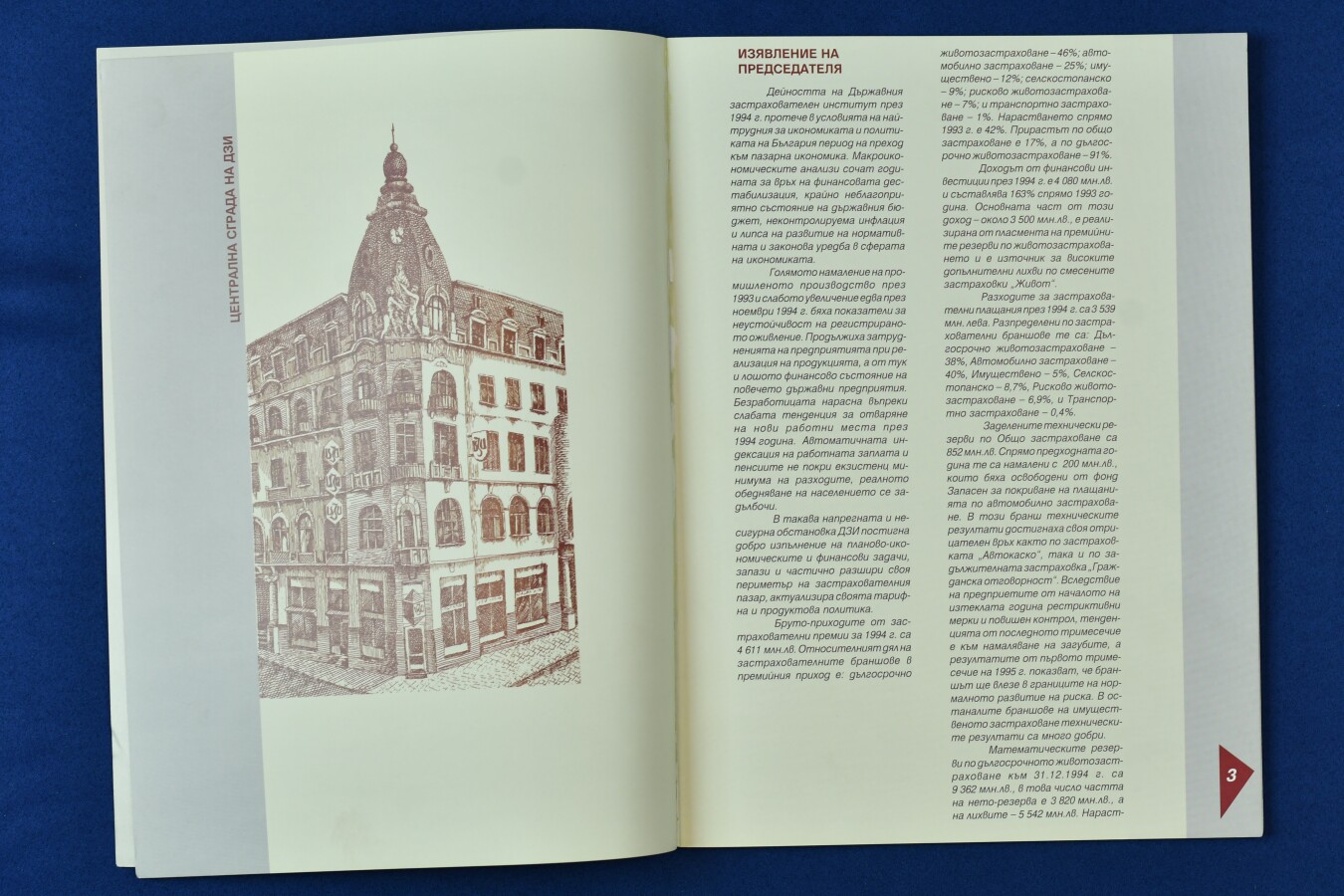 Годишен отчет, 1994 г.